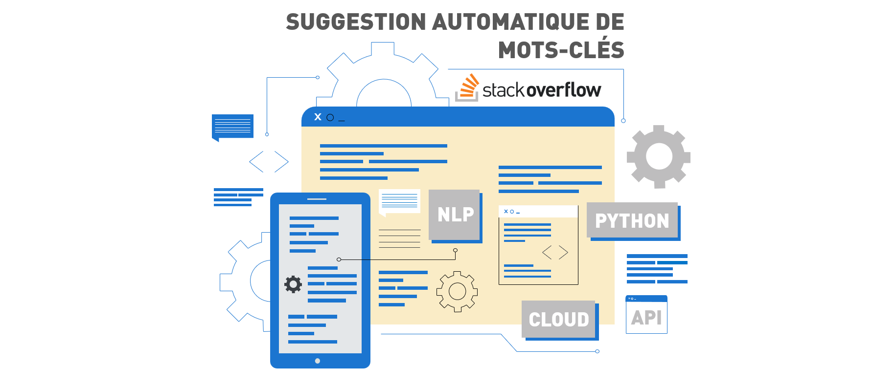 Suggestion automatique de mots-clés